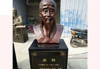 达州铸造古代名医扁鹊胸像，展现生命的传承之美