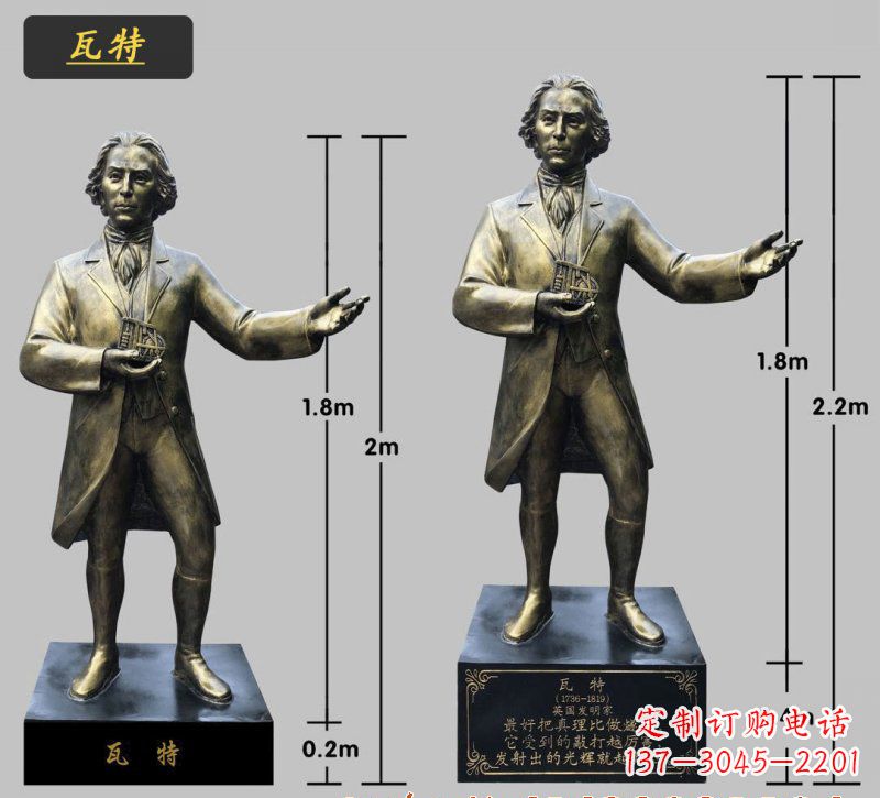 达州瓦特铜雕像